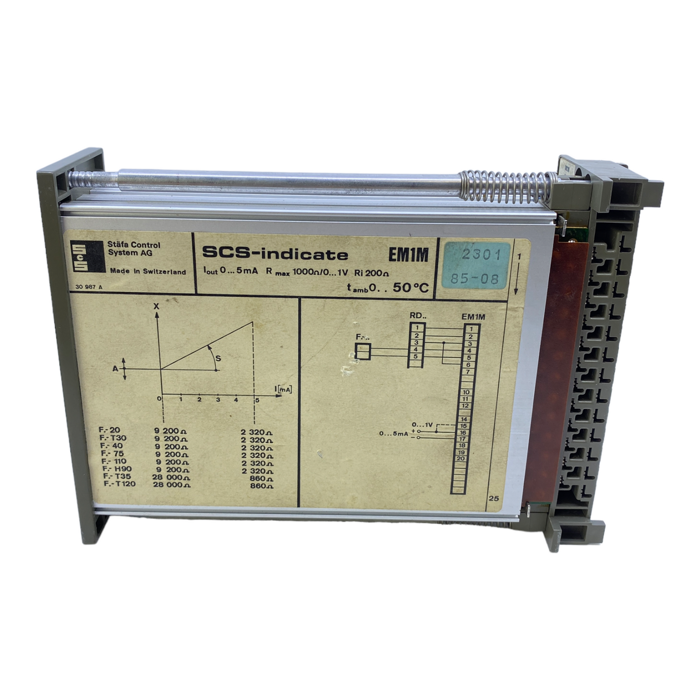 Scs-indicate EM1M display module 
